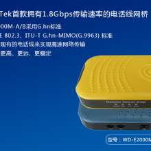 1.8Gbpsʵ绰
