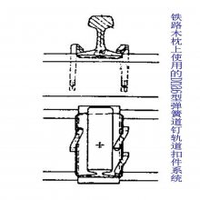 湖南轨道扣件工厂