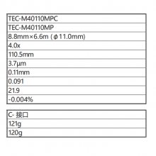 TEC-M40110MPC Computar 2/3 Ӣ200ҵԶľͷ Ŵ4.0x