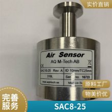 AQ ݴSAC8-25316L ֻ