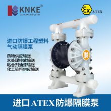 ڷĤ ATEX֤ KNKEƶƷ