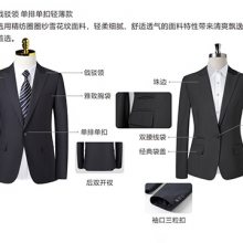 东莞品牌定制西服价格走势 服务至上 东莞市中职行服装供应