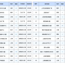 YXB40-185-740տ¥а弼_Q345пտѹ͸ְ_ϺŰ칫¥ѡѹ͸ְ