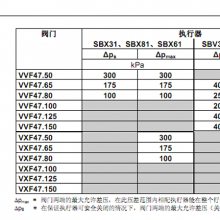 ˮ VVF42.80 