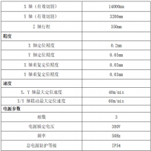 凯斯锐激光高氧复合切割机，激光高氧复合切割机厂家