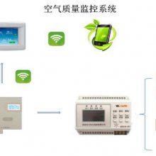 HS-K800余压控制器 智能照明系统KNX/EIB