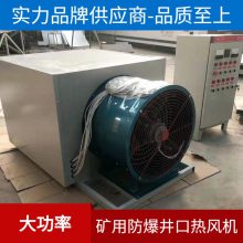 ҵôů200KW ܿ ƶҵȡů ʡ