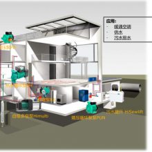 德国威乐污水HiDrainlift3-35/3-37提升器厨房排污泵