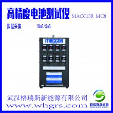MACCOR Բε ѭ ؼϵͳ
