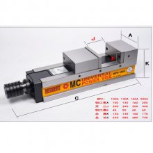 MB/MPV-130A/160AHERBERTMCǯеѹеʽǯ0.02ܶ