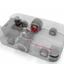 SynapticonSOMANET NodeտMOTORCORTEX