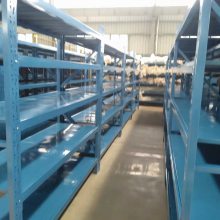 仓储货架家用车库展示架仓库库房阁楼平台置物架
