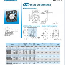 ̨ܴ AFB0624HB ΢ɢȷ  ߴ60*60*15mm 6015ɢȷ24V