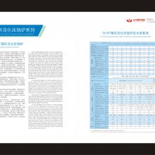 太康县中太锅炉股份有限公司