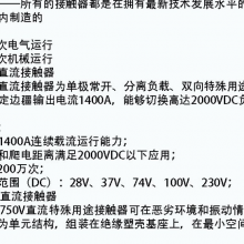 EVS9322-EP伦茨变频器