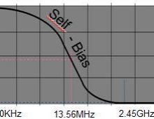 ϴ豸 ΢ϴ ϱ洦PPC862