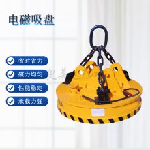 150U늴P|(zh)ă(yu)늴P1.5ؙC늴F