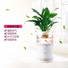 ȫֲͨȥζpm2.5TOVC