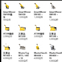 Ӣ MasterMover SmartMover SM100TOW 