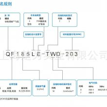 QF205L-TWD-203 QF185L-TWD-203 QF175L-TWD QF125L-TWD Ѷ