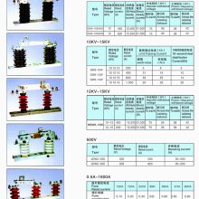  ѹ뿪12KV-15KV,10KV-15KV,500V,0.5-1600A