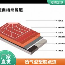 HT-05 塑胶跑道测厚仪 三针 学生操场 体育场地 人工草坪