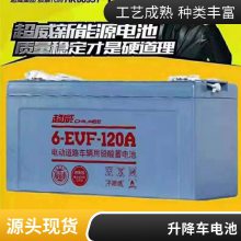  ʻʽɨس 綯ɨ· 48V200AH