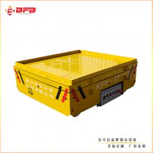 5PLCԶRGVС ٳ﮵綯ƽ峵