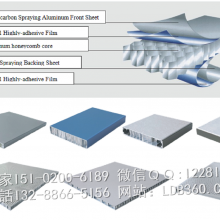 KTV隔音冲孔铝幕墙蜂窝板厂家报价