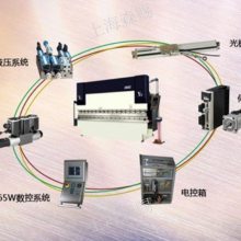 浙江剪板机维修技术指导 数控折弯机 森赐供