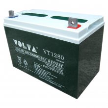 VOLTAVT122412V24AHUPSϵԴ