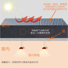 橡塑保温板 空调管道铝箔保温棉