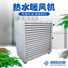 S324/S334/S524/S534ů/Sˮů