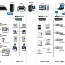 ECS-7000MKTյ/·ܿ¥ԿBAϵͳ