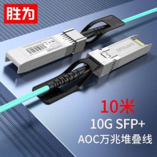 ʤΪٵ SFP+AOC˶ѵ 10GԴֱ10