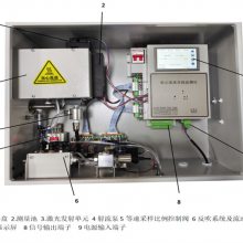 石灰窑烟气排放在线监测系统8参数在线监测设备