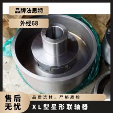 TGE-65SSε XL6/7 135mm ˼ 68