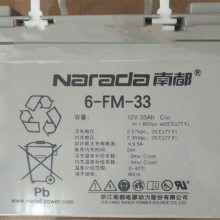 ƼNarada϶6-GFM-200 ά UPSӦ