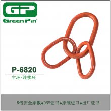 GreenPinɫӻDNVҵP-6820󿪿80