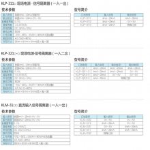 غKLM-3112ֱźŸ һһ4-20mA0-5V