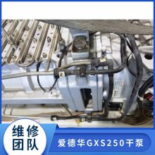EDWARDS»GXS250ձά תӿϴ
