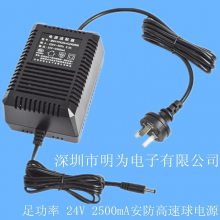 72WʽԴm 3CJ(rn)C CEJ(rn)CԴm乩(yng) 