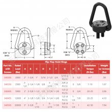 American Drill BushingADB 34040S5000Lbs