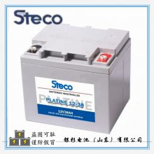 STECOʱPLATINE12-17ͨѶ UPSԴ12V-17AH