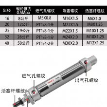 MA/MSA16/20/25/32/40X20X25X30X50X75X100*125X15