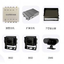 ��ҵ�泵AI���ܷ���ϵͳ ��ײԤ�� ���Ƽ���ͣ��