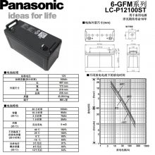 PanasonicLC-P12100ST 12V100AH UPS/EPSά