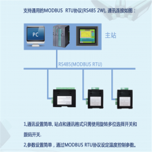 ٲ¶ģ,ZTCϵZTC-HC-01ZTCS-HC-00¶ģ