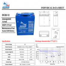 fullriverFAT100-12Ŀ