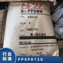 PPS ձ PD72G ͸ ȶ  ߵ¼